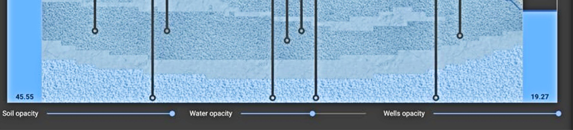 Sand Picture Water Level Guide.pdf The Knowledge of Water: Mapping and Sharing a Nation's Resource | CyVerse
