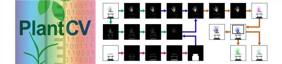 plantCV