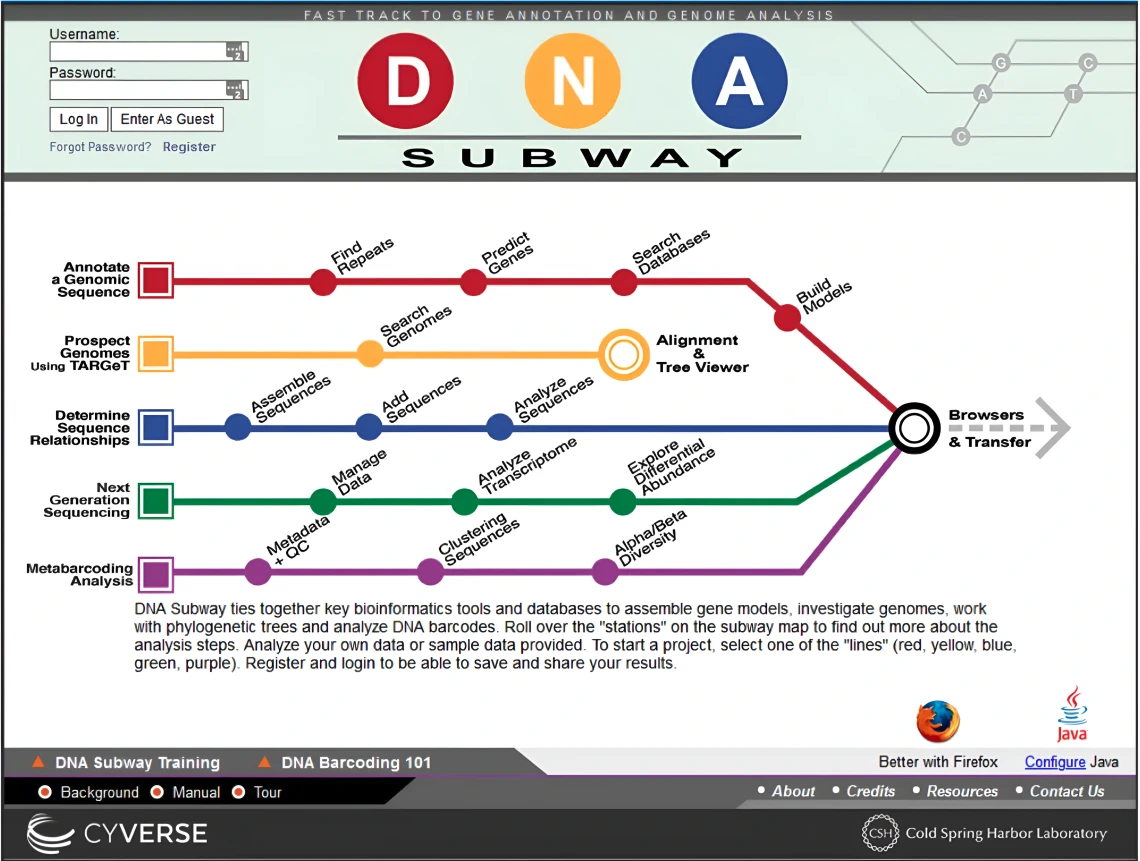 DNA Subway screenshot